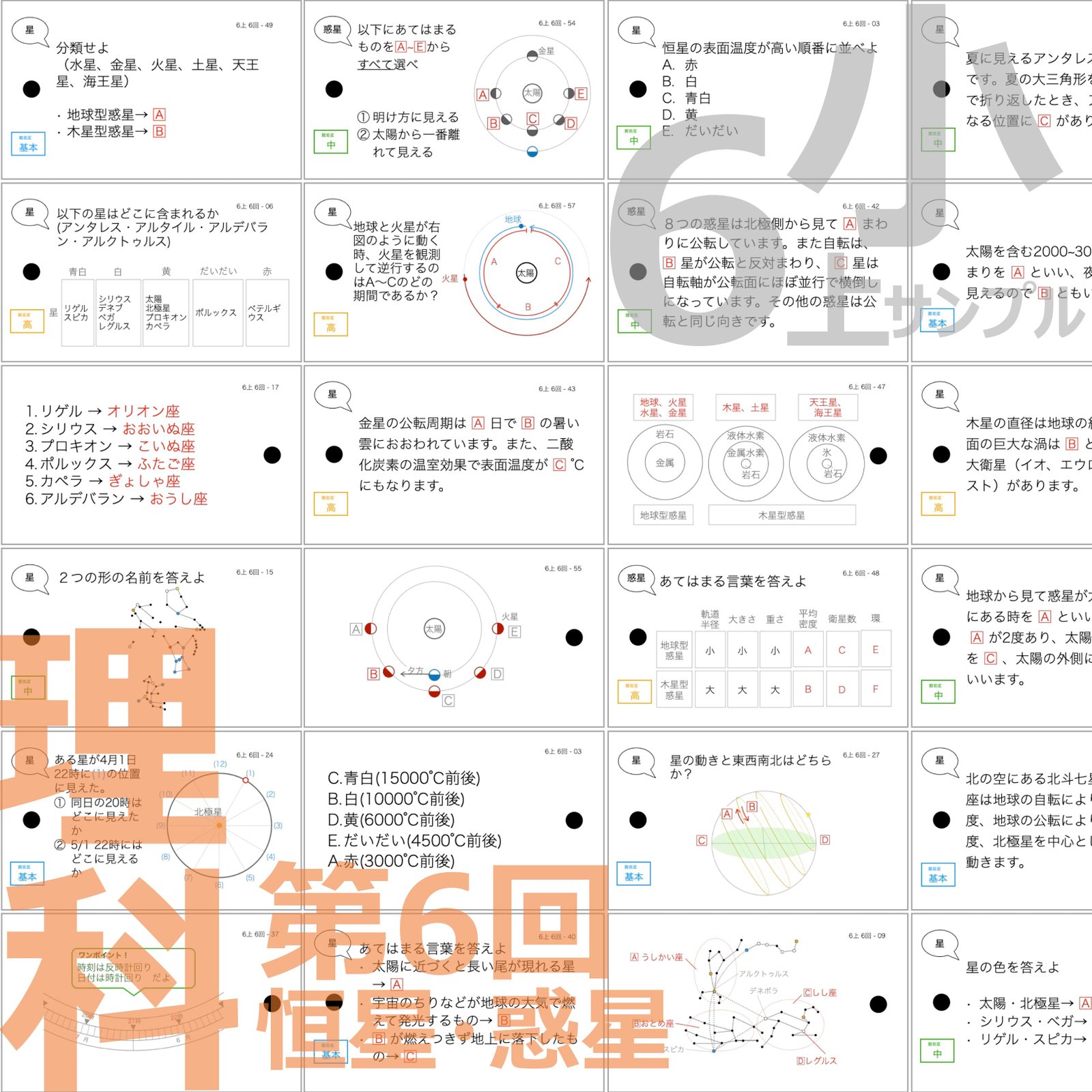 中学受験 暗記カード）6年上 全セット 社会・理科 1-17回 – TT1