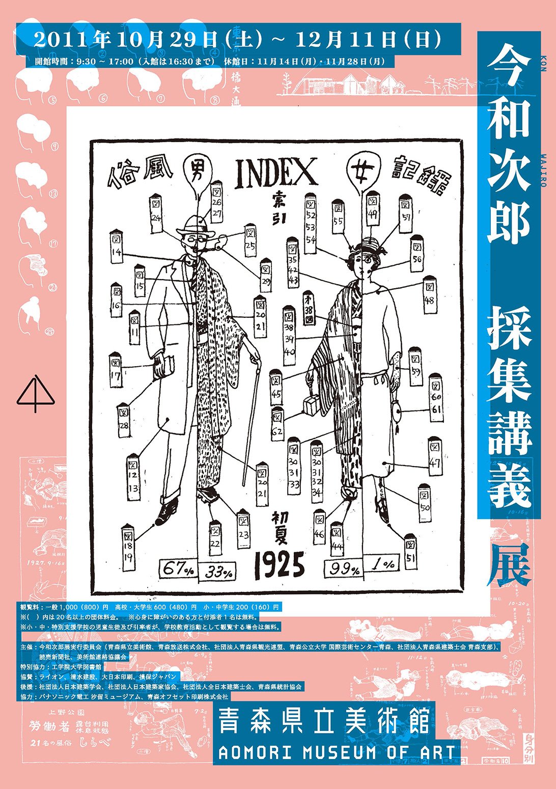 今和次郎 採集講義 | 青森県立美術館