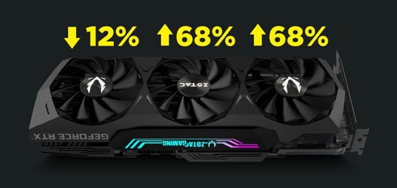 ZOTAC GAMING GeForce RTX 3090 Trinity | ZOTAC NVIDIA グラフィック