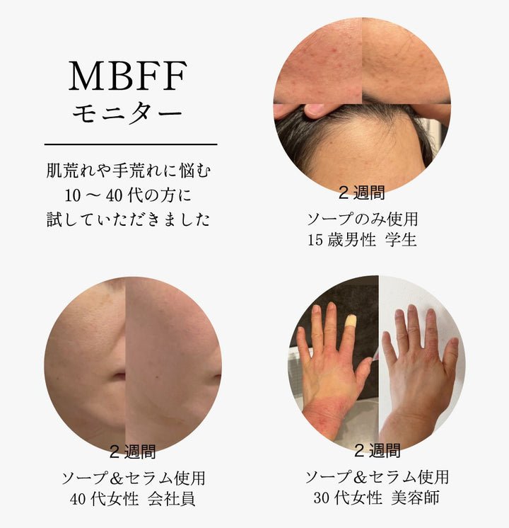 MBFFソイフローラソープPro 60g – DD