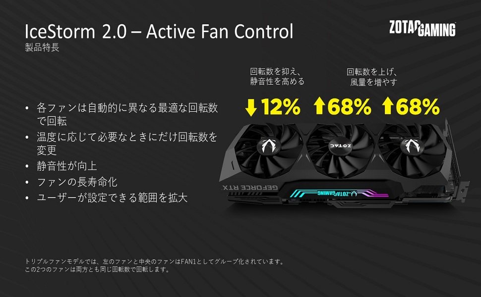 Amazon | ZOTAC GAMING GeForce RTX 3090 Trinity グラフィック