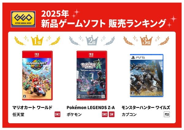 ゲオ2025年 新品・中古ゲームソフト販売ランキング 新品ソフト1位は