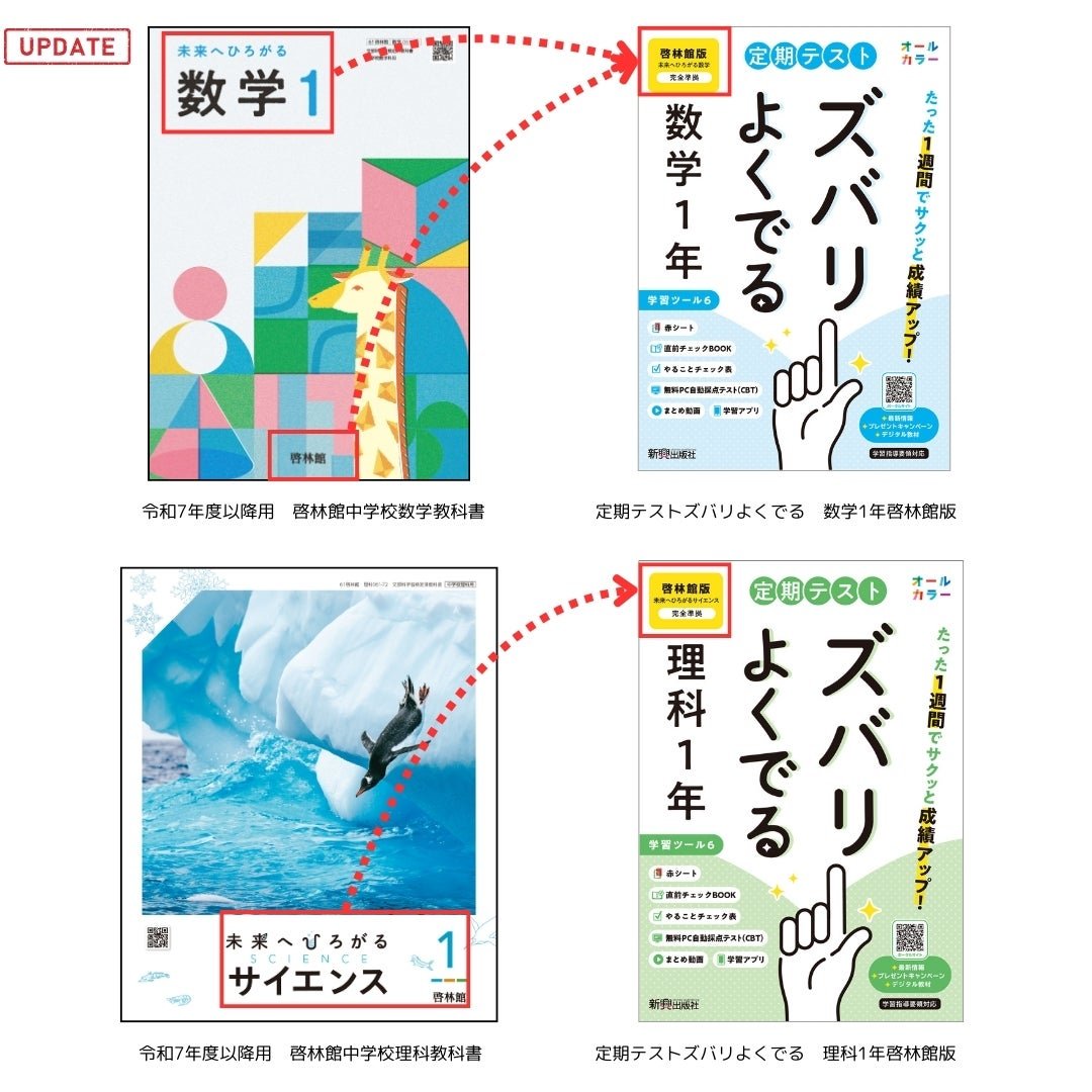 令和7年度（2025年度）中学校新教科書対応！『定期テスト ズバリよく